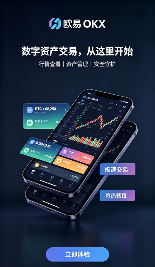 下载欧交易所app交易功能配图二